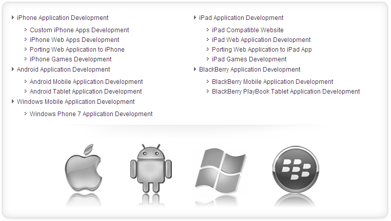 Mobile Application Development